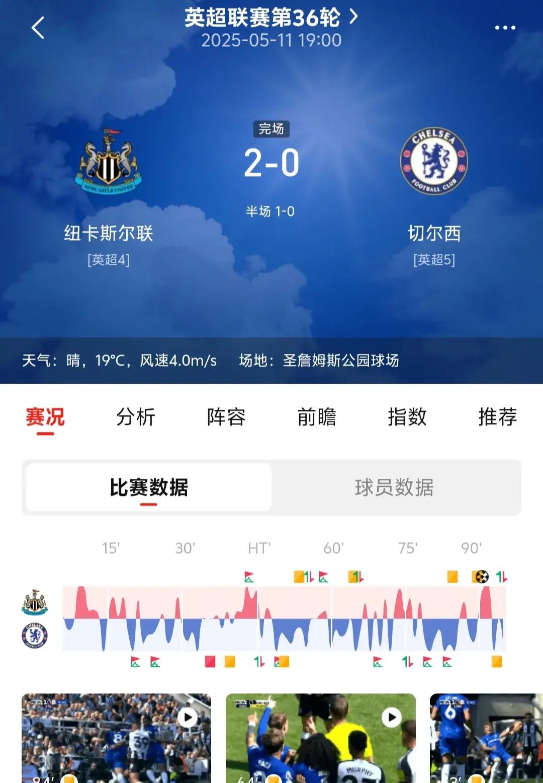 马略卡主场获胜，稳固积分榜位置的简单介绍