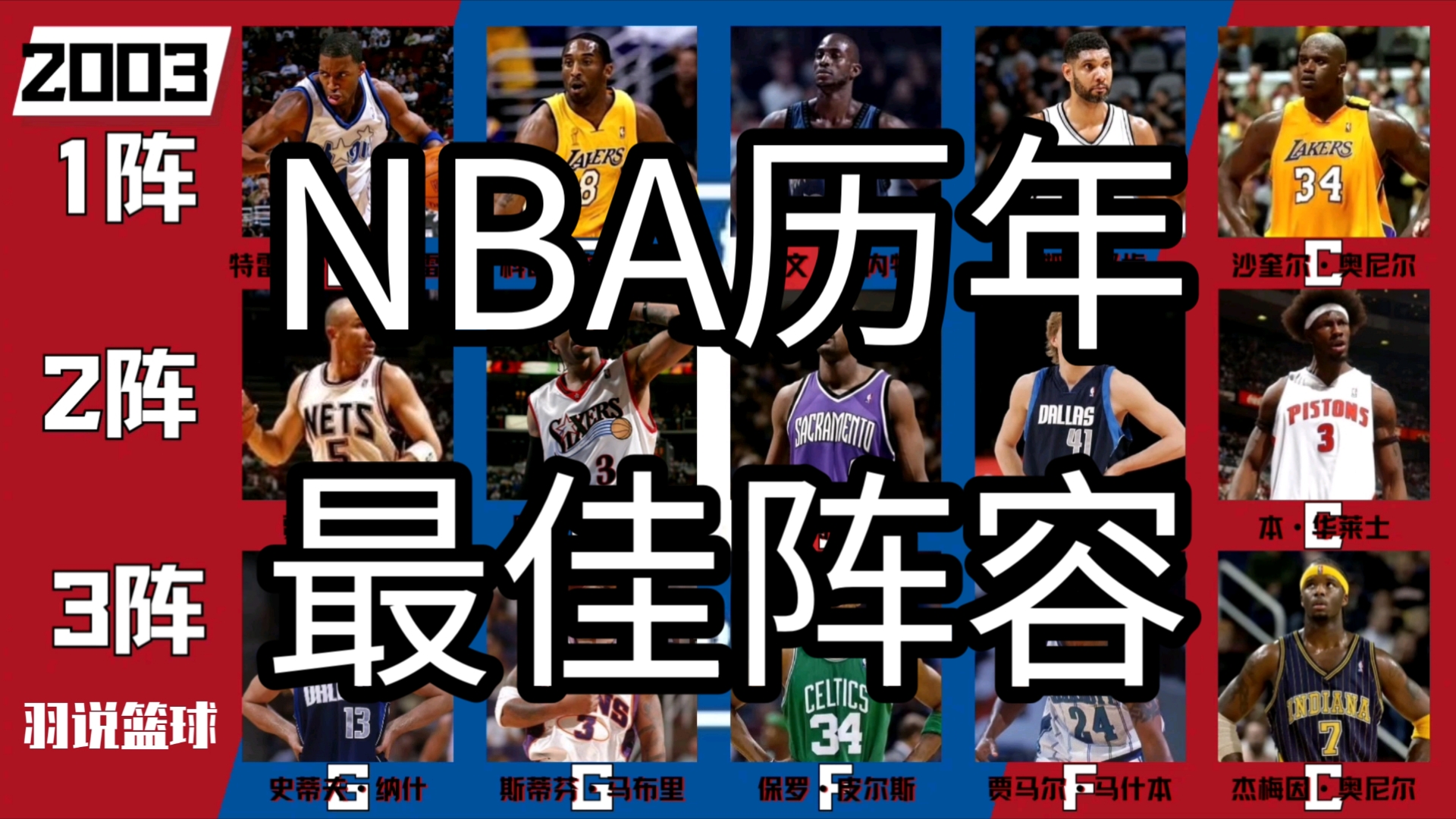 半岛体育课程-NBA球队交易：未来或将形成全新阵容