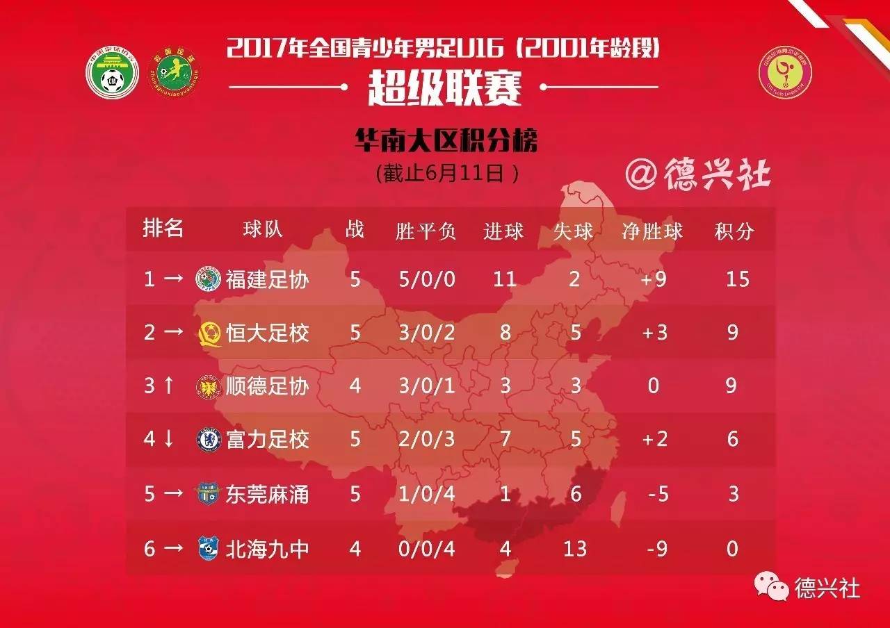 半岛体育地址-包含鲁能主场击败深圳，稳固积分榜前列位置的词条