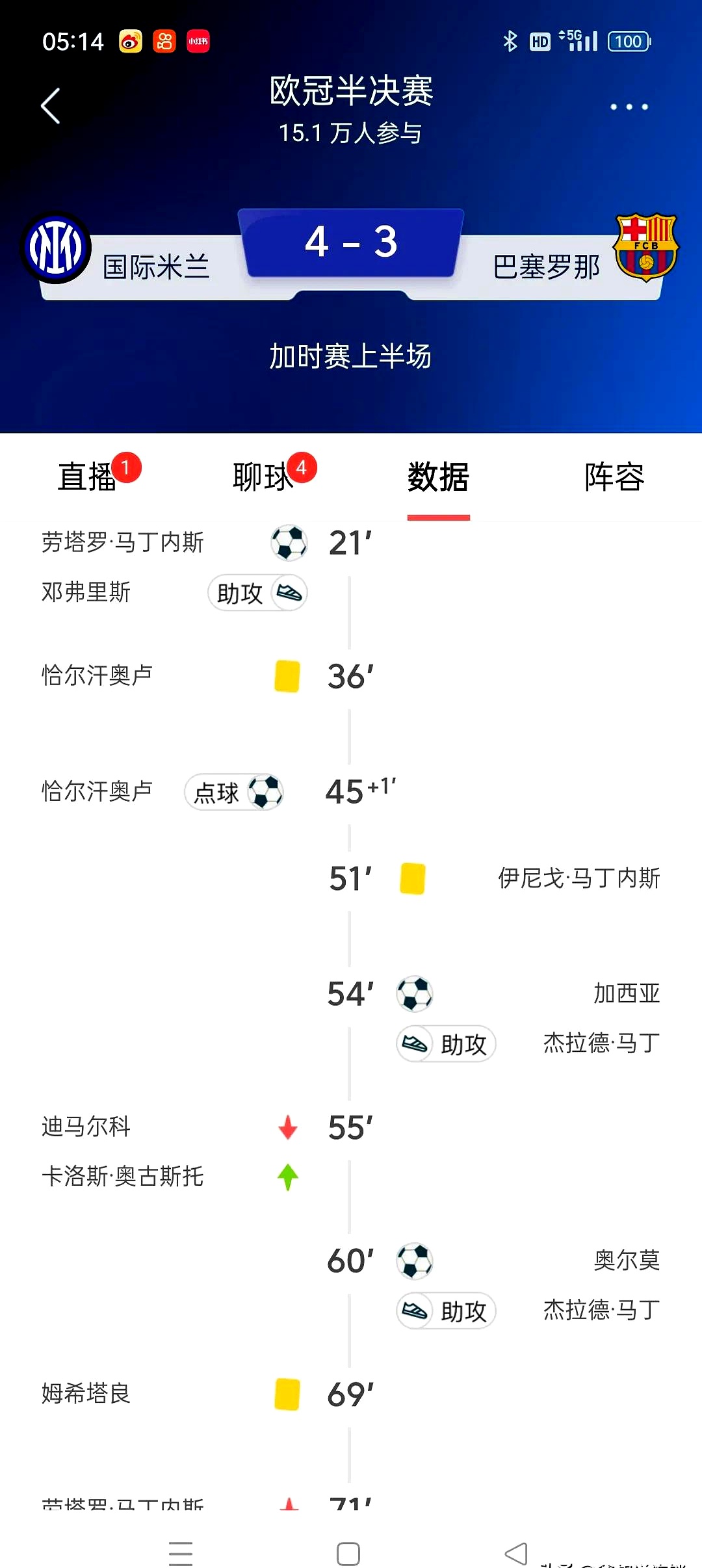 半岛体育活动-国米击败切沃，稳固欧战资格席位