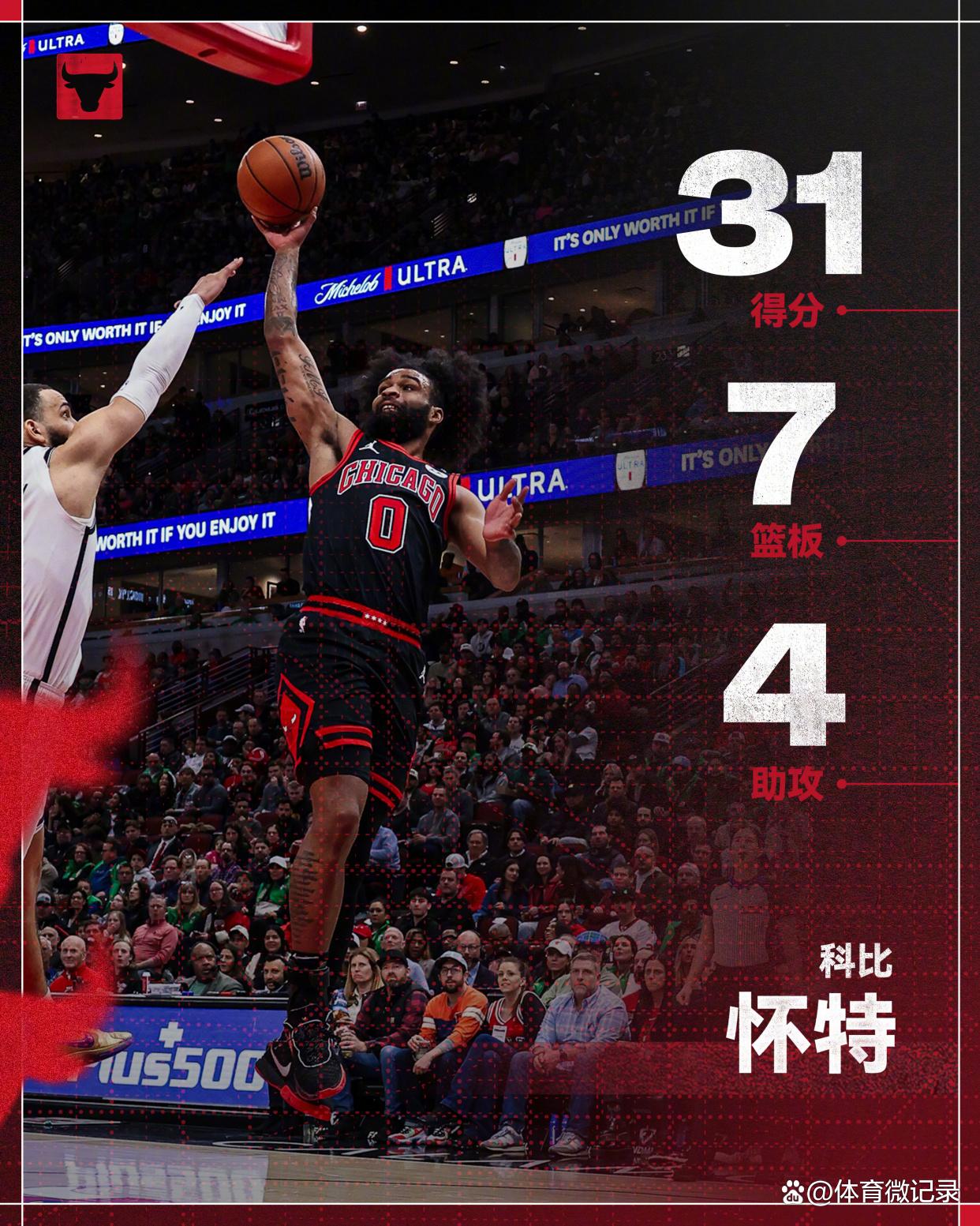 包含公牛遭遇连败，球迷呼吁队伍重新振作起来的词条