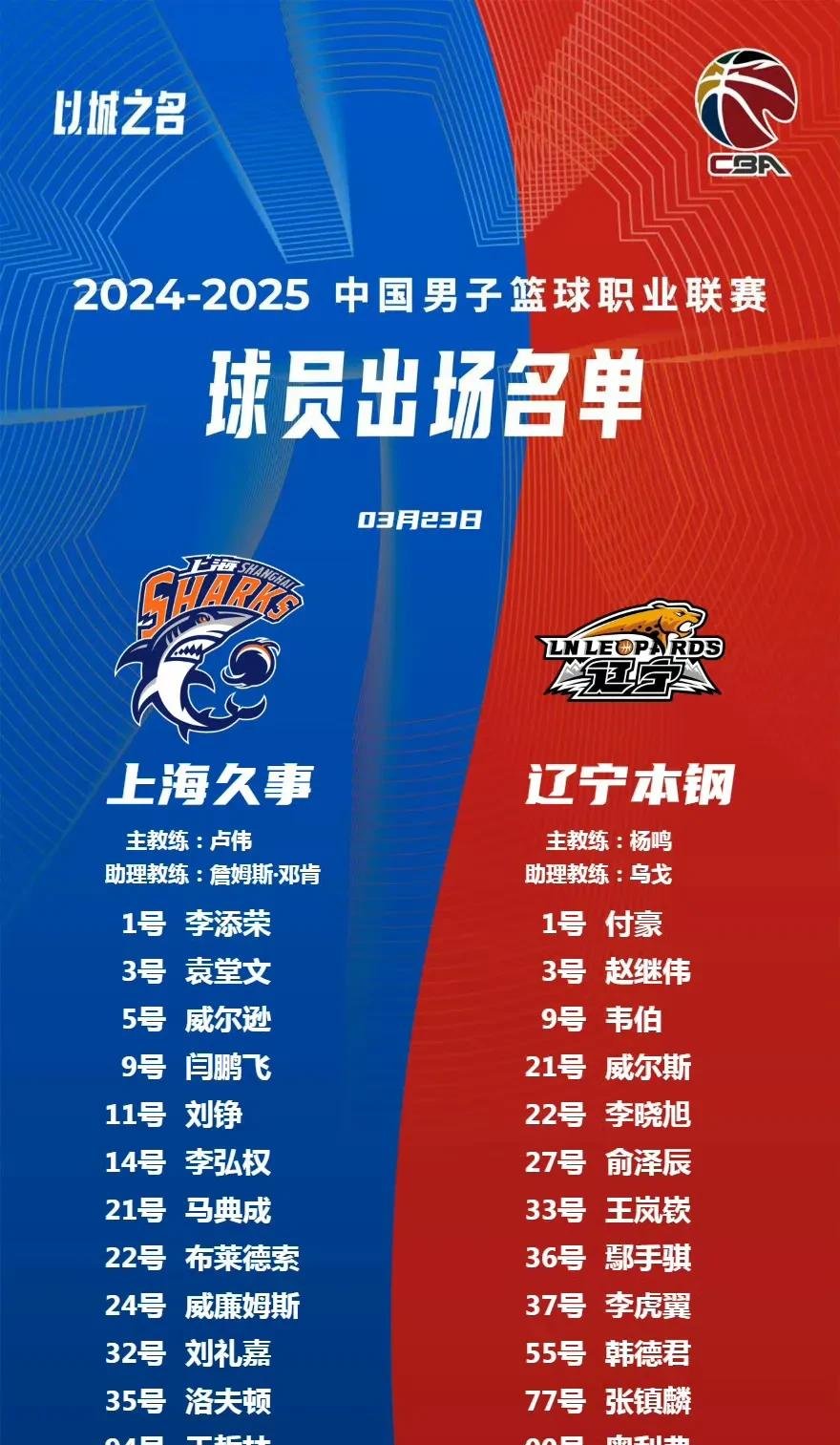 关于CBA将实行升降级制度保持联赛新鲜度和悬念的信息