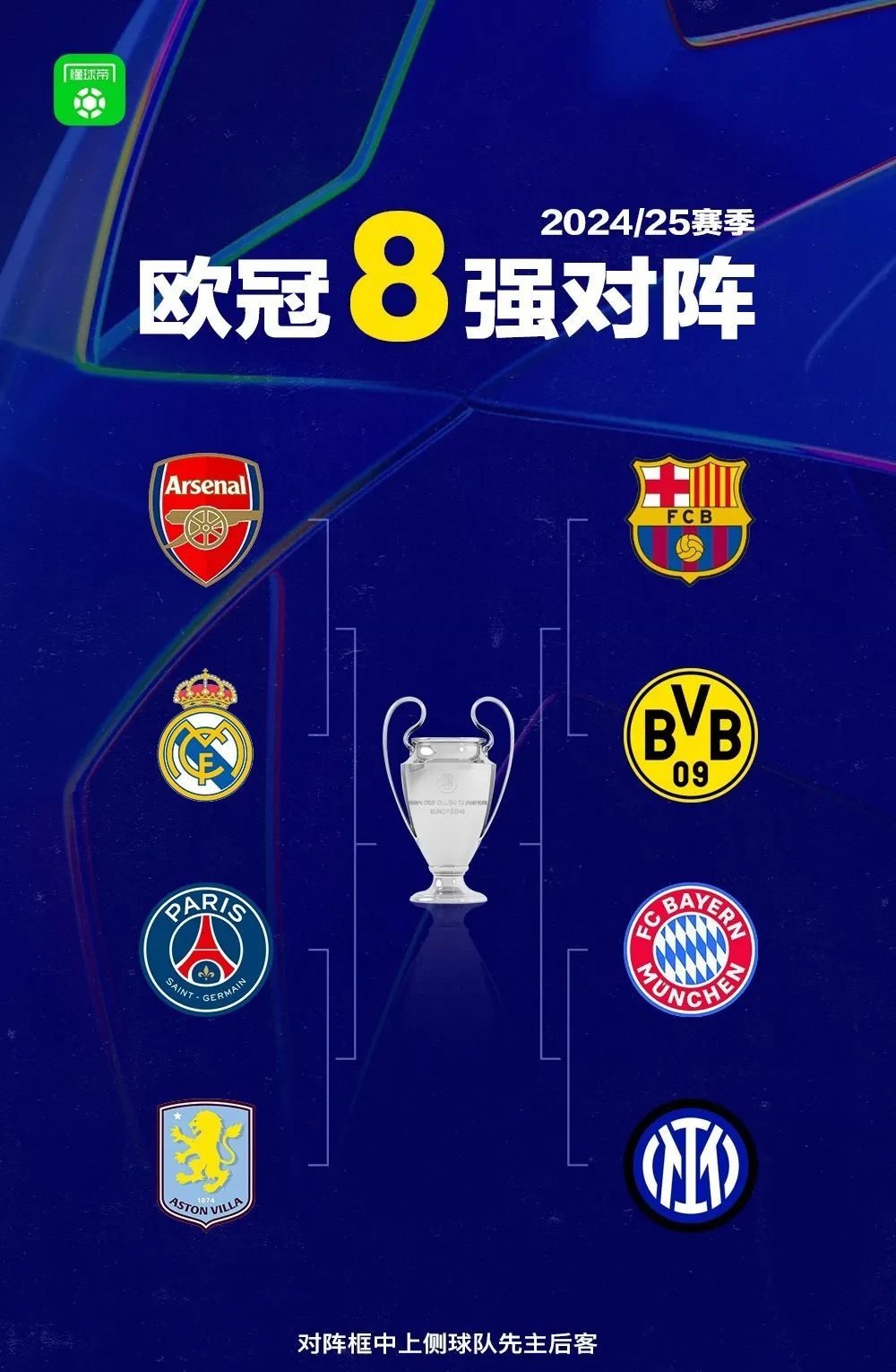 欧国联冠亚军竞争激烈，最强者将胜出的简单介绍