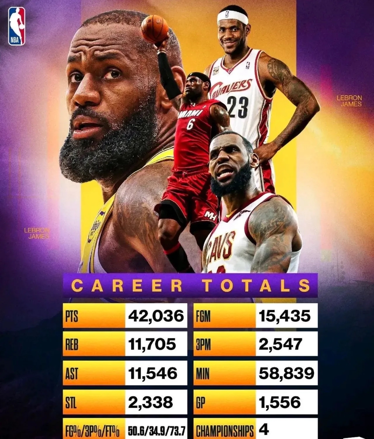 半岛体育平台-「湖人大胜太阳，詹姆斯独得40分砍下三双」的简单介绍