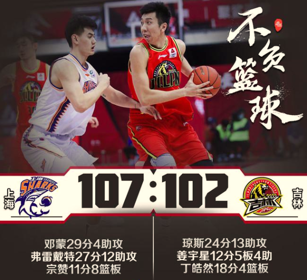 关于外援实现三双表现，助北部队夺得胜利的信息