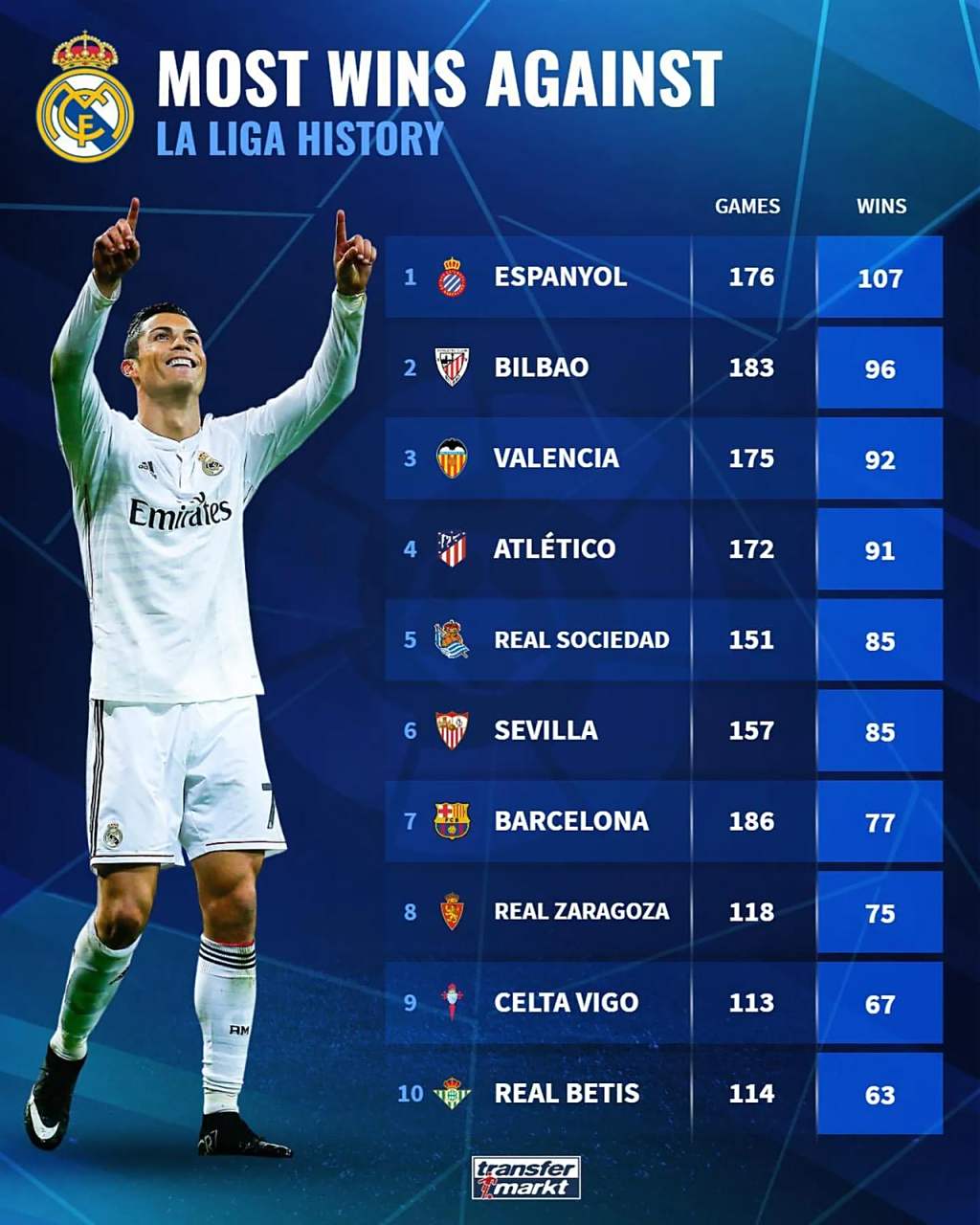 半岛体育登录入口-包含瓦伦西亚客场擒毕尔巴鄂，积分榜攀升的词条